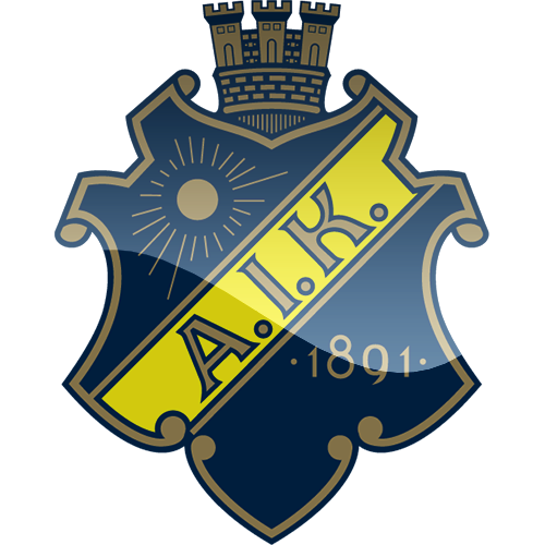 AIK logo