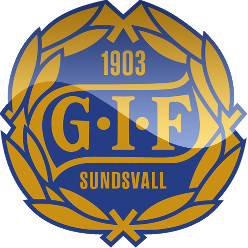 Sundsvall logo