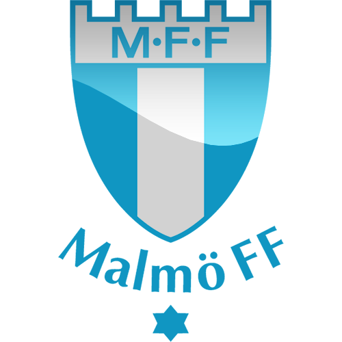 Malmo FF logo