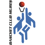 BC Targu Mures logo