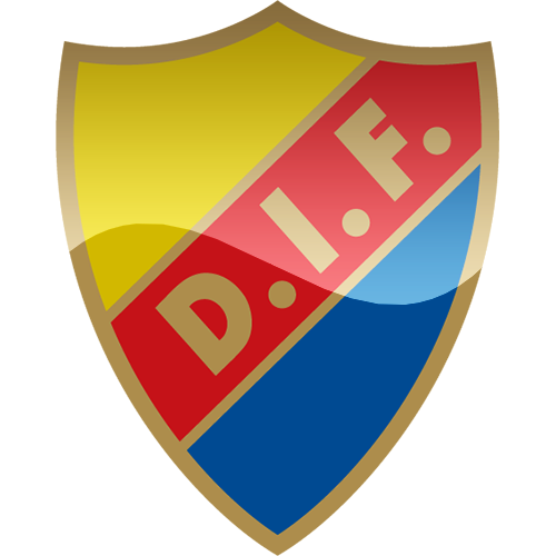 	Djurgarden logo