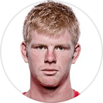  Kyle Edmund logo