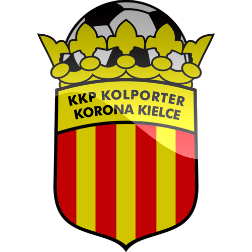 	Korona Kielce logo