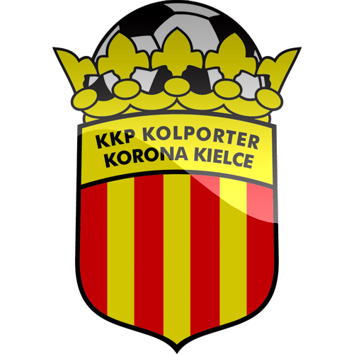 Korona Kielce logo