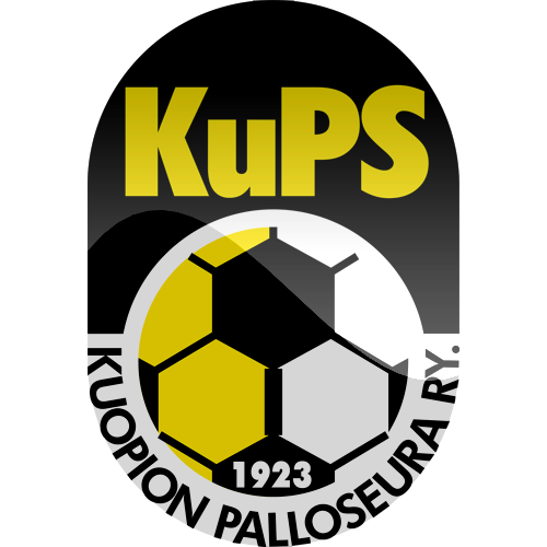 KuPS	 logo