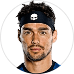Fabio Fognini logo