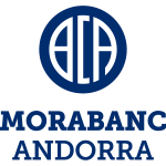 MoraBanc Andorra  logo