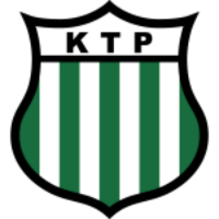 KTP logo
