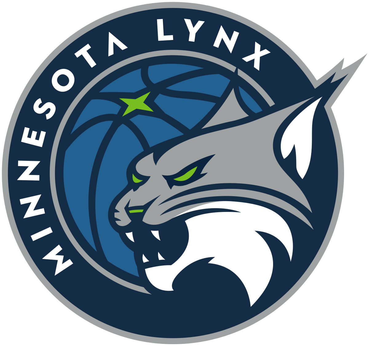 Minnesota Lynx W logo