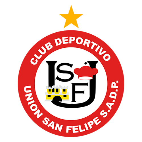 San Felipe logo