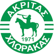 Chloraka logo