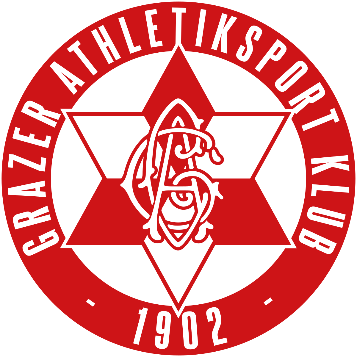 Grazer AK logo